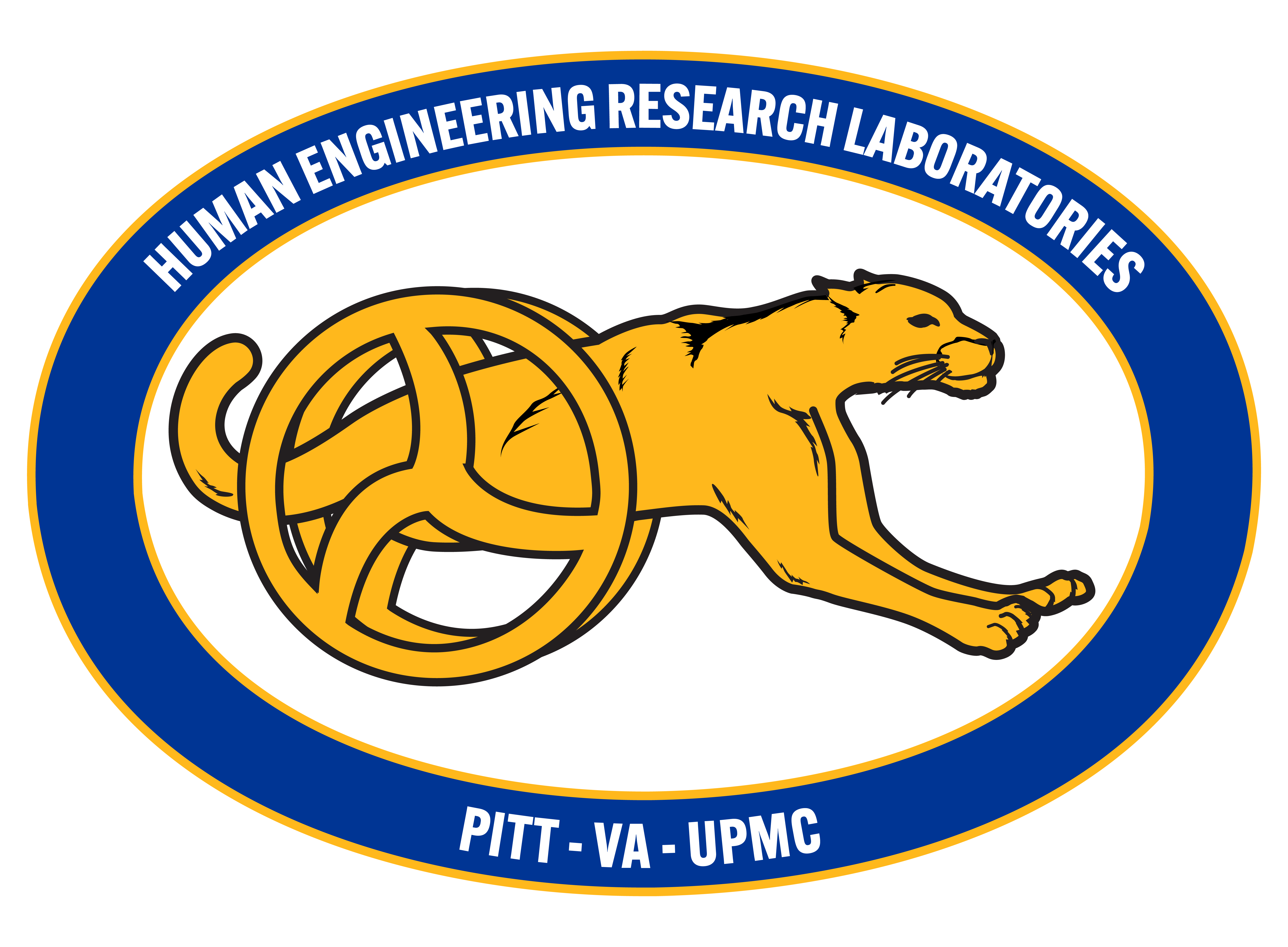 Human Engineering Research Laboratories